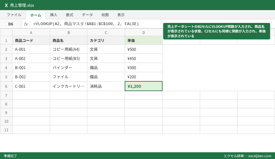 VLOOKUP 使い方 - 売上データシートのB2セルにVLOOKUP関数が入力され、商品名が表示されている状態。C2セルにも同様に関数が入力され、単価が表示されている