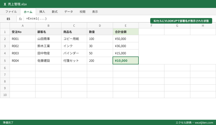 Excel ファイル 重い 軽くする - B2セルにVLOOKUPで部署名が表示された状態