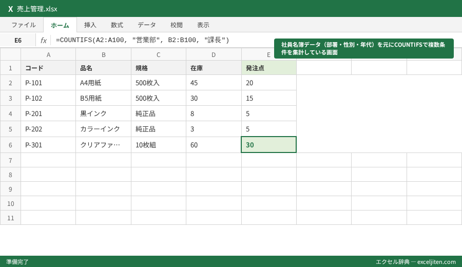 COUNTIFS 複数条件 カウント - 社員名簿データ(部署・性別・年代)を元にCOUNTIFSで複数条件を集計している画面