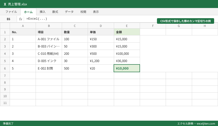 Excel 保存できない 原因 - CSV形式で保存した際のカンマ区切りの例