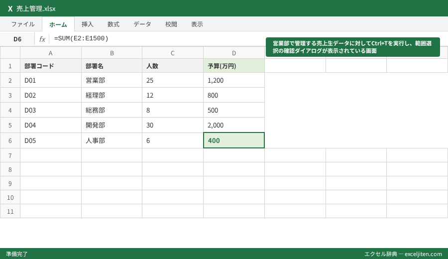 Excel テーブル機能 使い方 - 営業部で管理する売上生データに対してCtrl+Tを実行し、範囲選択の確認ダイアログが表示されている画面