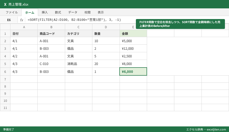SORT関数 自動並べ替え - FILTER関数で空白を除去しつつ、SORT関数で金額降順にした売上集計表のBefore/After