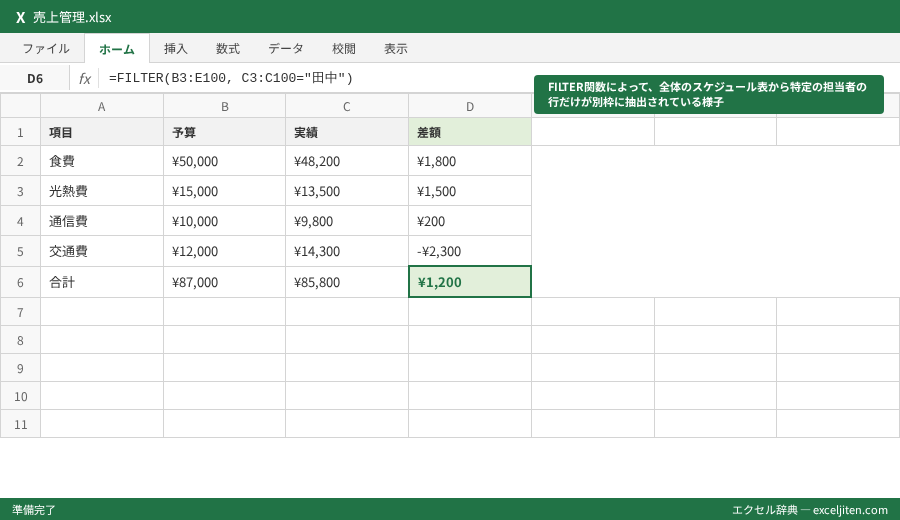 Excel テンプレート スケジュール表 - FILTER関数によって、全体のスケジュール表から特定の担当者の行だけが別枠に抽出されている様子