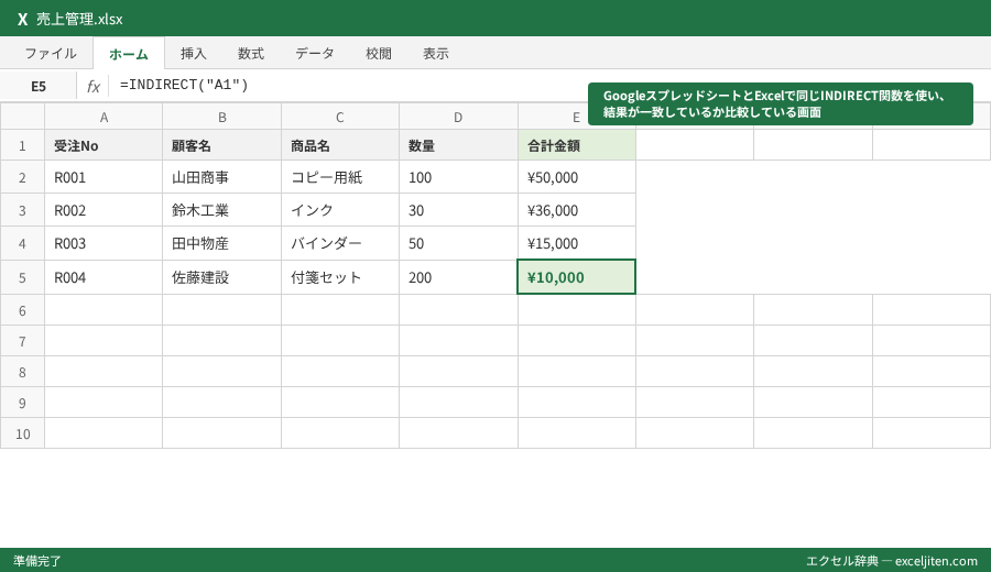 INDIRECT関数 使い方 - GoogleスプレッドシートとExcelで同じINDIRECT関数を使い、結果が一致しているか比較している画面