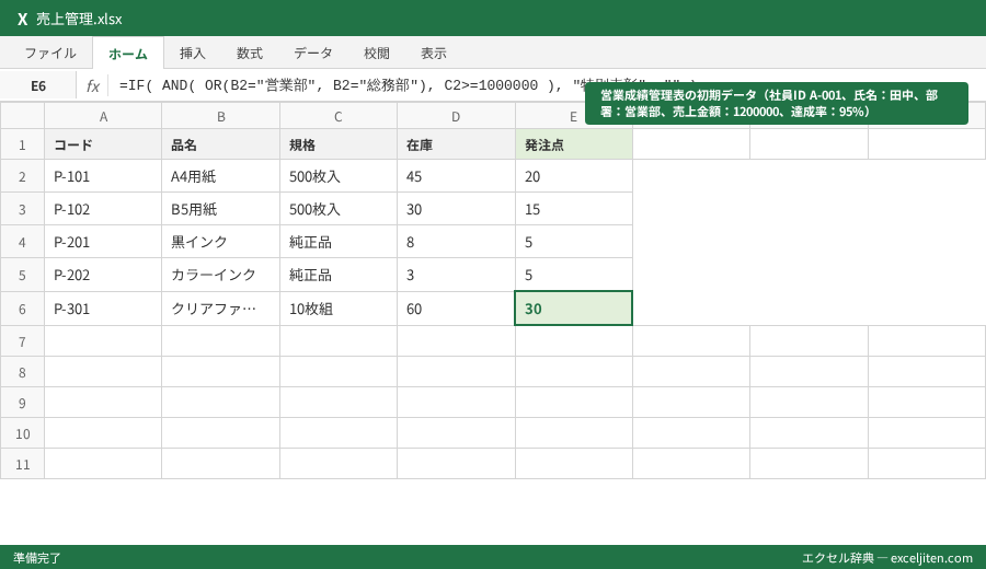 Excel AND OR 関数 組み合わせ - 営業成績管理表の初期データ(社員ID A-001、氏名:田中、部署:営業部、売上金額:1200000、達成率:95%)