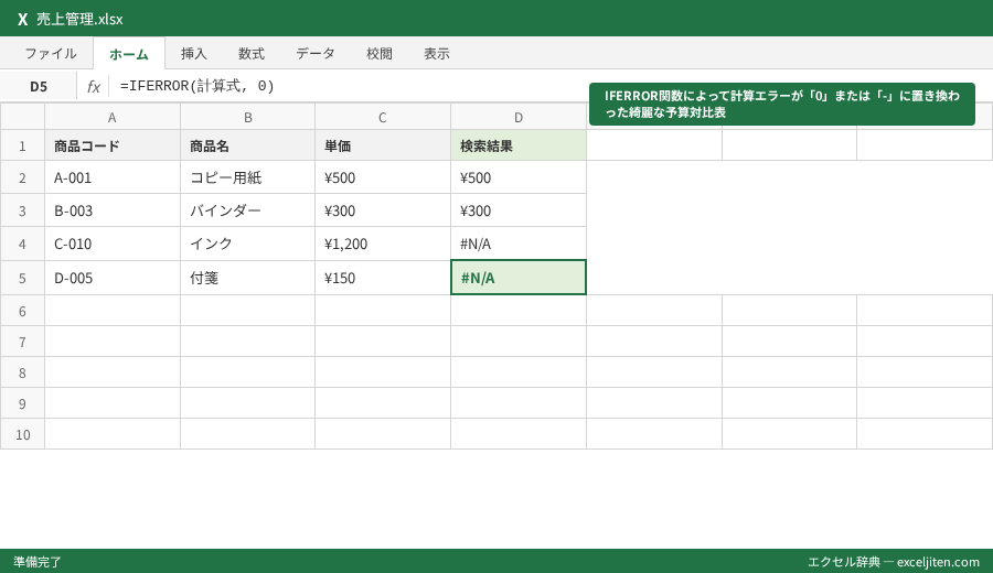 Excel 時短テクニック まとめ - IFERROR関数によって計算エラーが「0」または「-」に置き換わった綺麗な予算対比表