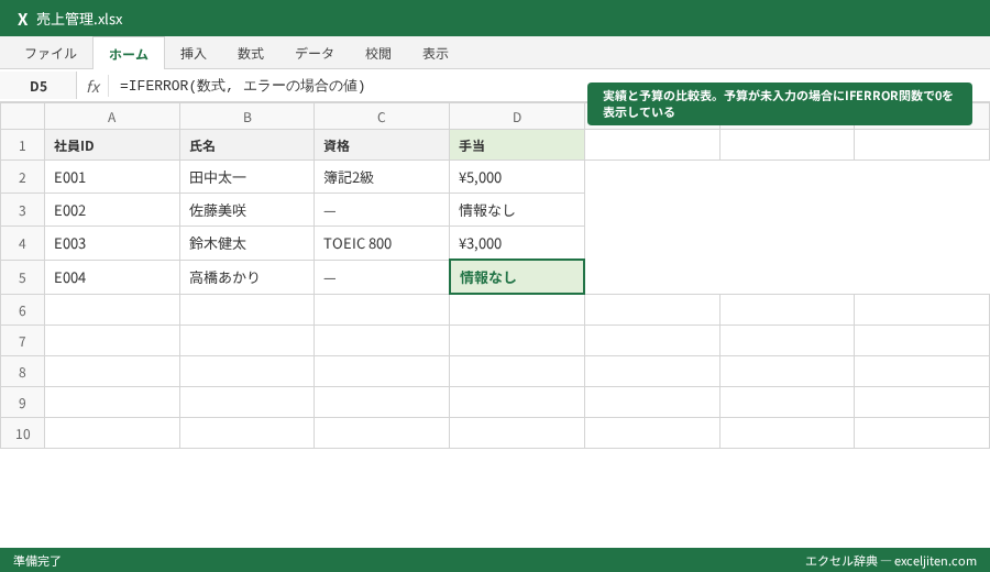 IF関数 使い方 - 実績と予算の比較表。予算が未入力の場合にIFERROR関数で0を表示している