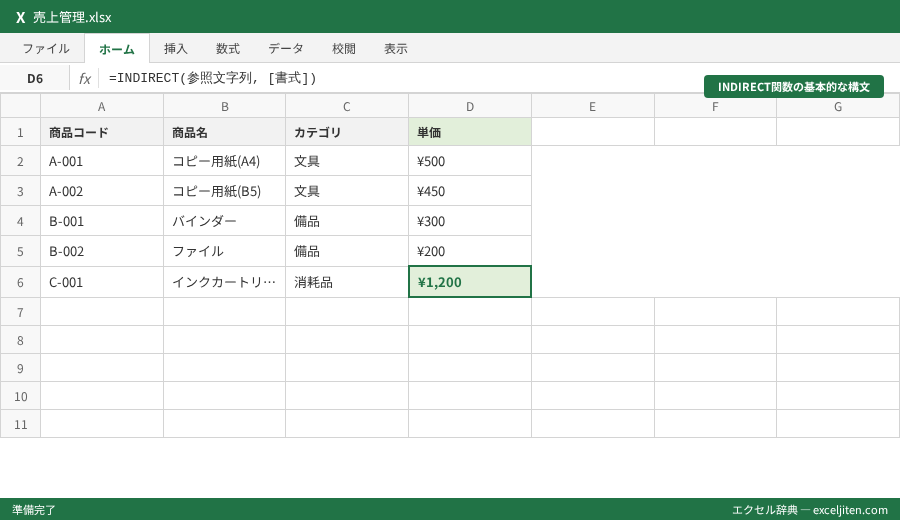 INDIRECT関数 使い方 - INDIRECT関数の基本的な構文