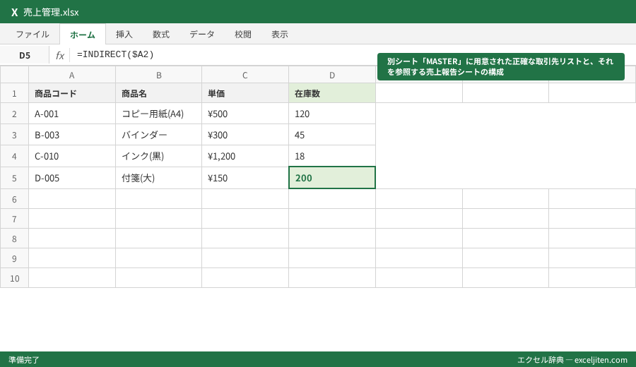 Excel 入力規則 ドロップダウン - 別シート「MASTER」に用意された正確な取引先リストと、それを参照する売上報告シートの構成