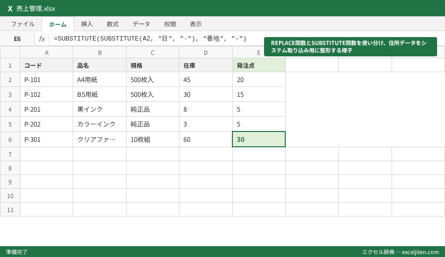 LEFT RIGHT MID 関数 - REPLACE関数とSUBSTITUTE関数を使い分け、住所データをシステム取り込み用に整形する様子