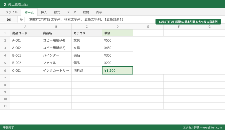 SUBSTITUTE関数 文字列置換 - SUBSTITUTE関数の基本引数と各セルの指定例