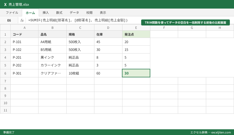 SUMIF 使い方 - TRIM関数を使ってデータの空白を一括削除する前後の比較画面