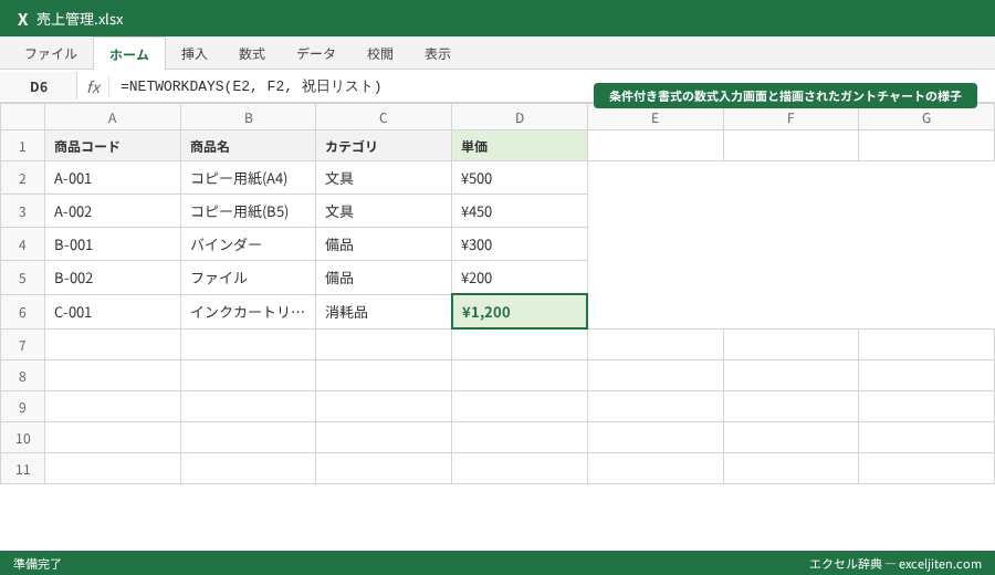 ガントチャート Excel 作り方 - 条件付き書式の数式入力画面と描画されたガントチャートの様子