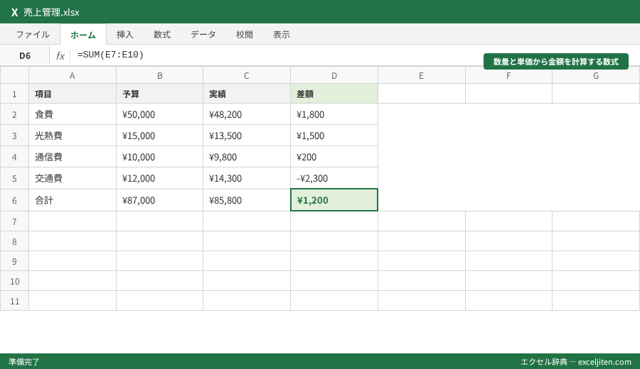 Excel テンプレート 請求書 - 数量と単価から金額を計算する数式