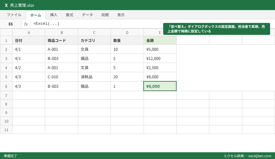 Excel 並べ替え 複数条件 - 「並べ替え」ダイアログボックスの設定画面。担当者で昇順、売上金額で降順に設定している