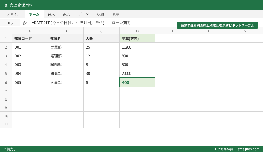 DATEDIF 期間計算 年齢 - 顧客年齢層別の売上構成比を示すピボットテーブル