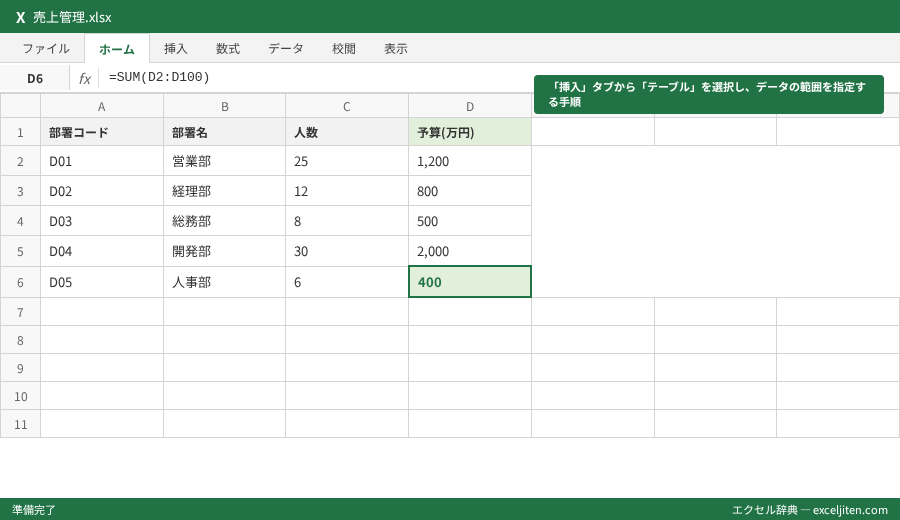 Excel テンプレート 家計簿 - 「挿入」タブから「テーブル」を選択し、データの範囲を指定する手順