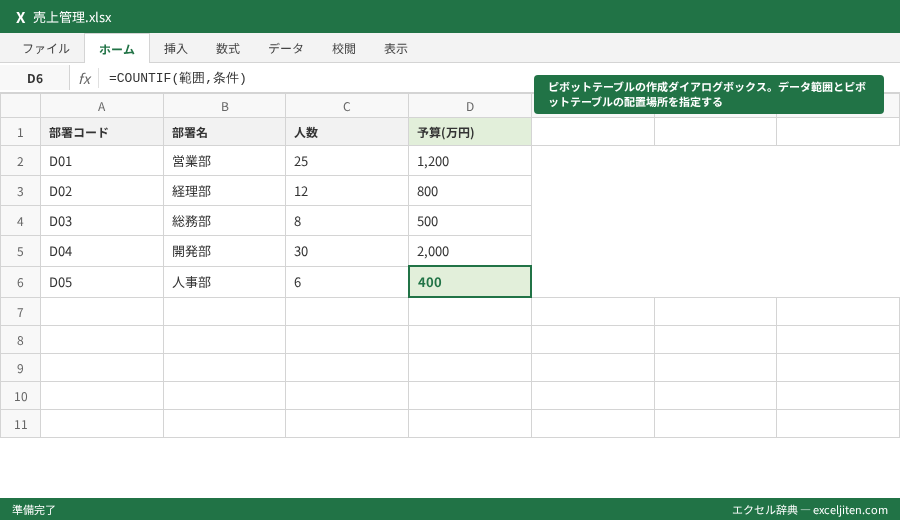 Excel クロス集計 やり方 - ピボットテーブルの作成ダイアログボックス。データ範囲とピボットテーブルの配置場所を指定する
