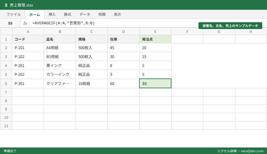 AVERAGEIF 条件付き平均 - 部署名、氏名、売上のサンプルデータ