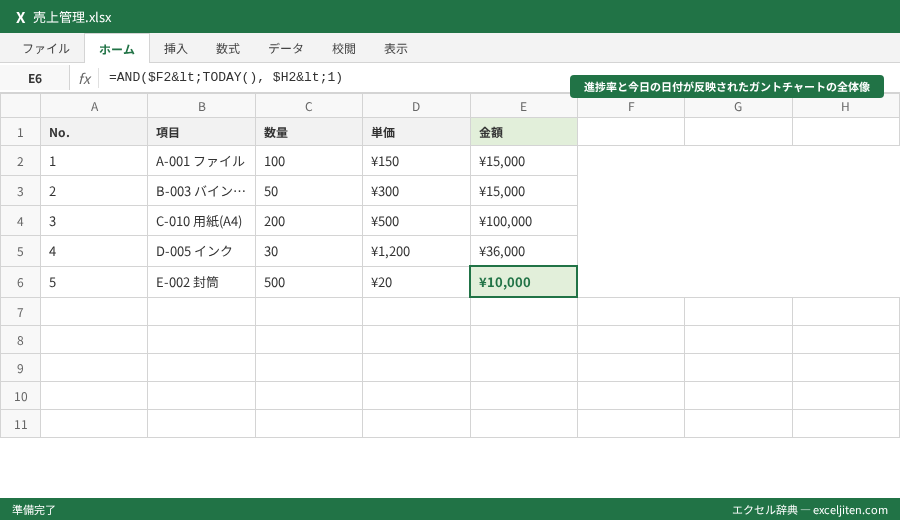 ガントチャート Excel 作り方 - 進捗率と今日の日付が反映されたガントチャートの全体像