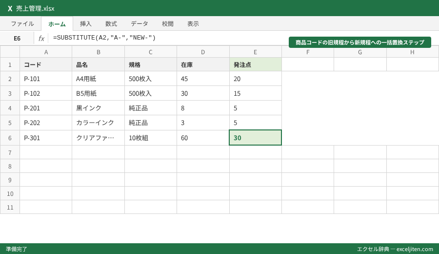 SUBSTITUTE関数 文字列置換 - 商品コードの旧規程から新規程への一括置換ステップ