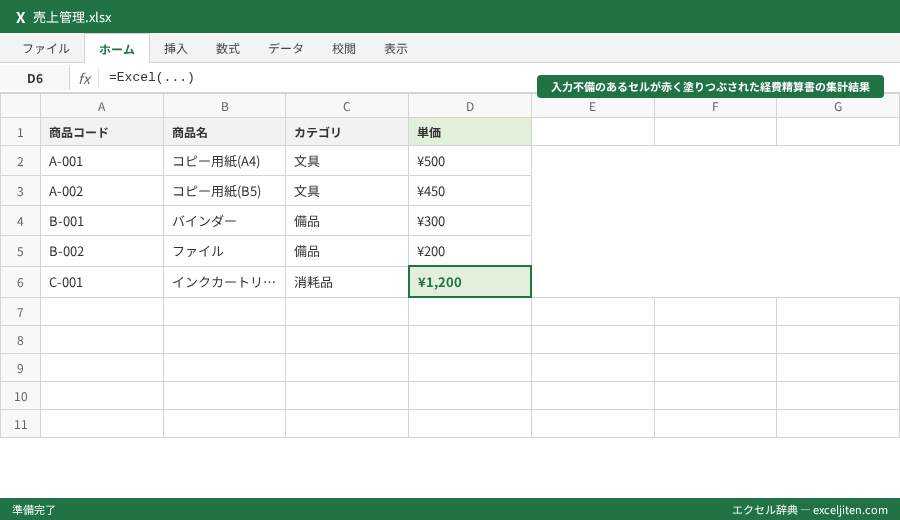 Excel マクロ 自動化 実例 - 入力不備のあるセルが赤く塗りつぶされた経費精算書の集計結果