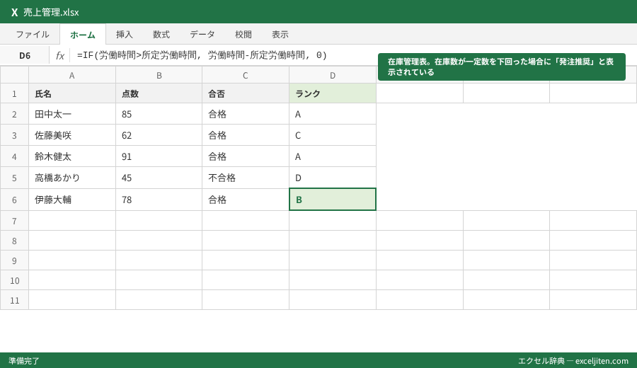 IF関数 使い方 - 在庫管理表。在庫数が一定数を下回った場合に「発注推奨」と表示されている