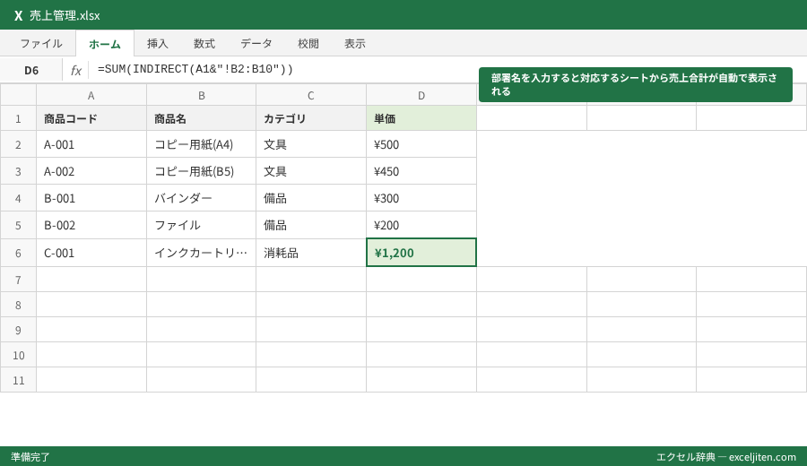 INDIRECT関数 使い方 - 部署名を入力すると対応するシートから売上合計が自動で表示される