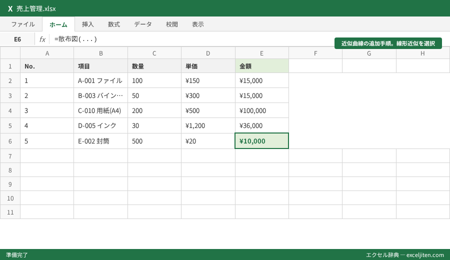 散布図 作り方 Excel - 近似曲線の追加手順。線形近似を選択