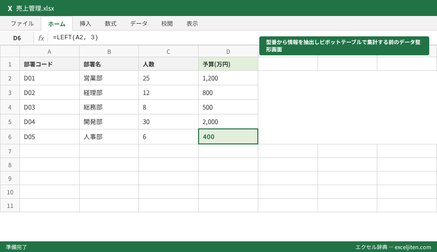LEFT RIGHT MID 関数 - 型番から情報を抽出しピボットテーブルで集計する前のデータ整形画面