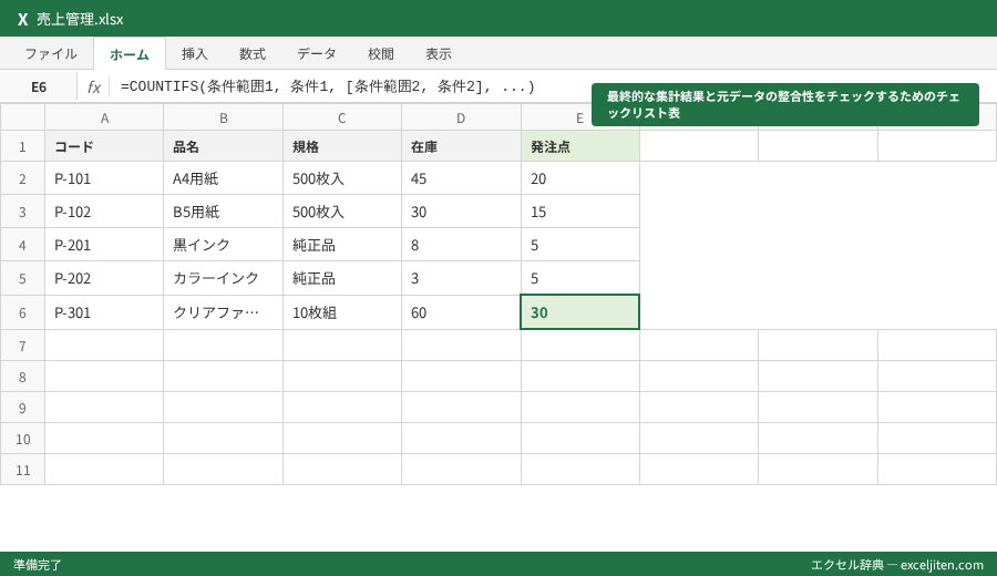 COUNTIFS 複数条件 カウント - 最終的な集計結果と元データの整合性をチェックするためのチェックリスト表