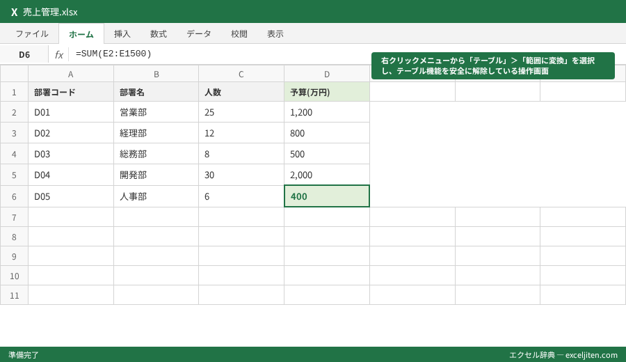 Excel テーブル機能 使い方 - 右クリックメニューから「テーブル」＞「範囲に変換」を選択し、テーブル機能を安全に解除している操作画面