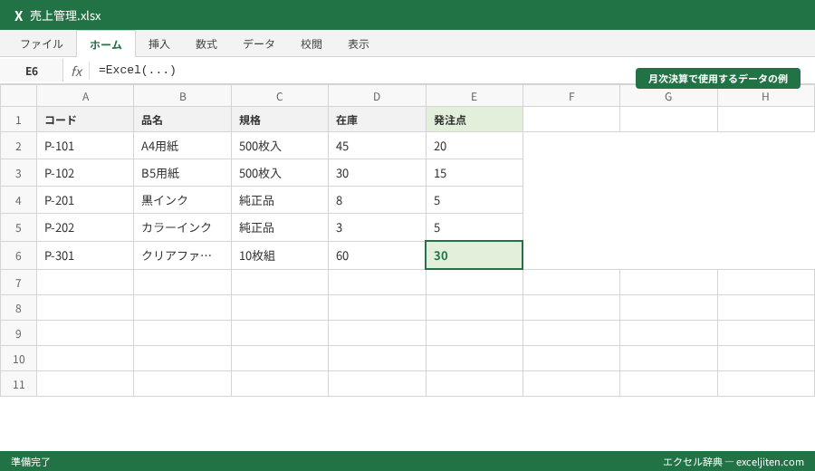 Excel マクロ 有効化 方法 - 月次決算で使用するデータの例