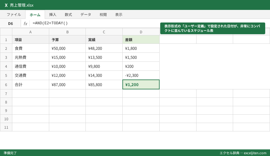 Excel テンプレート スケジュール表 - 表示形式の「ユーザー定義」で設定された日付が、非常にコンパクトに並んでいるスケジュール表