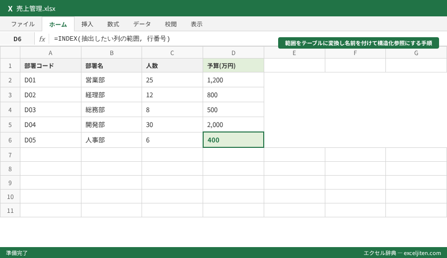 INDEX MATCH 使い方 - 範囲をテーブルに変換し名前を付けて構造化参照にする手順