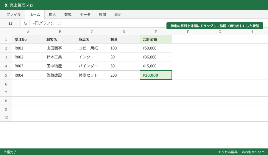 円グラフ 作り方 - 特定の扇形を外側にドラッグして強調(切り出し)した状態