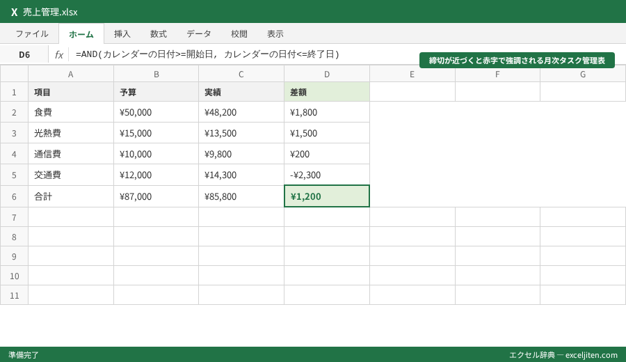 Excel テンプレート スケジュール表 - 締切が近づくと赤字で強調される月次タスク管理表