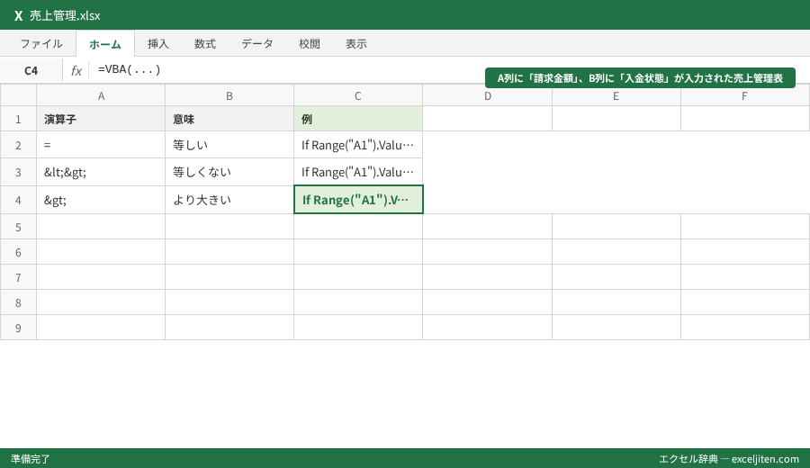 VBA If文 条件分岐 - A列に「請求金額」、B列に「入金状態」が入力された売上管理表