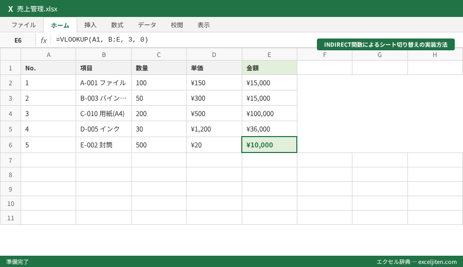 Googleスプレッドシート 関数 一覧 - INDIRECT関数によるシート切り替えの実装方法