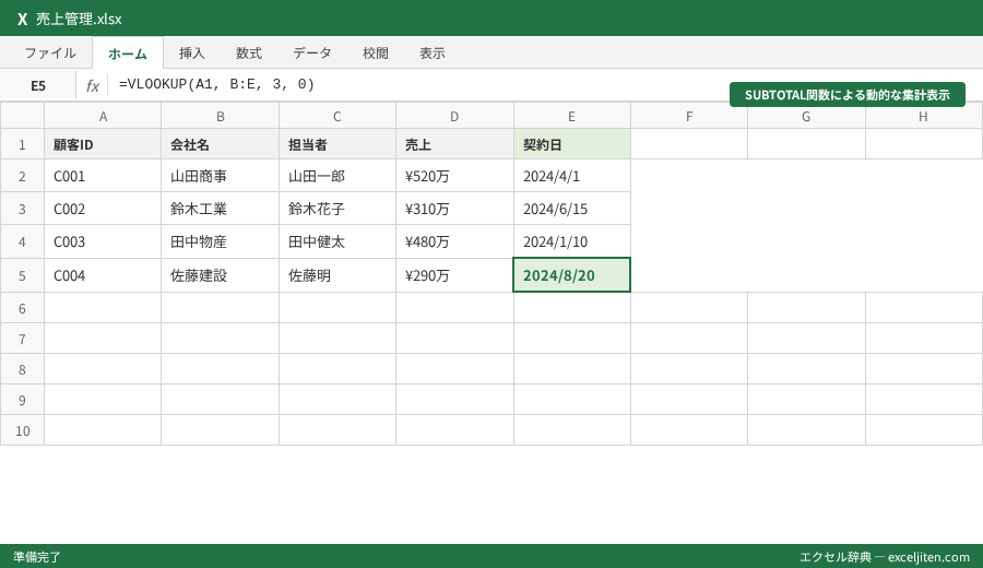 Googleスプレッドシート 関数 一覧 - SUBTOTAL関数による動的な集計表示