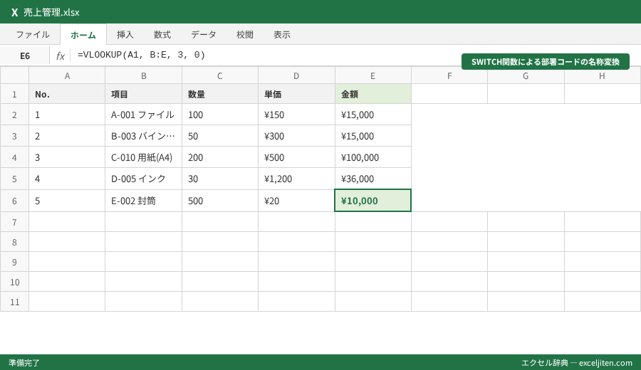 Googleスプレッドシート 関数 一覧 - SWITCH関数による部署コードの名称変換