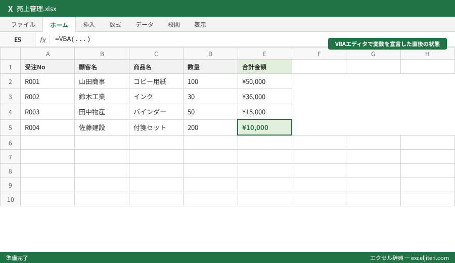 VBA 変数 宣言 データ型 - VBAエディタで変数を宣言した直後の状態