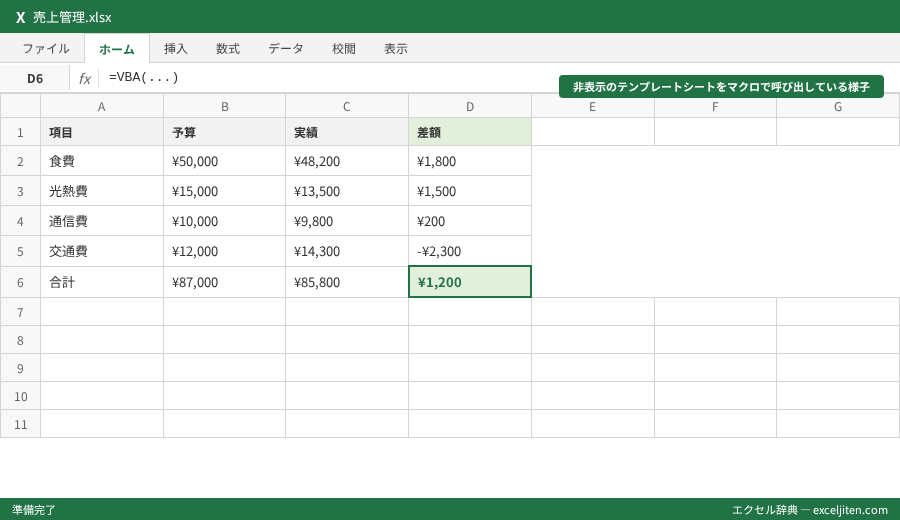 VBA シート 追加 削除 コピー - 非表示のテンプレートシートをマクロで呼び出している様子