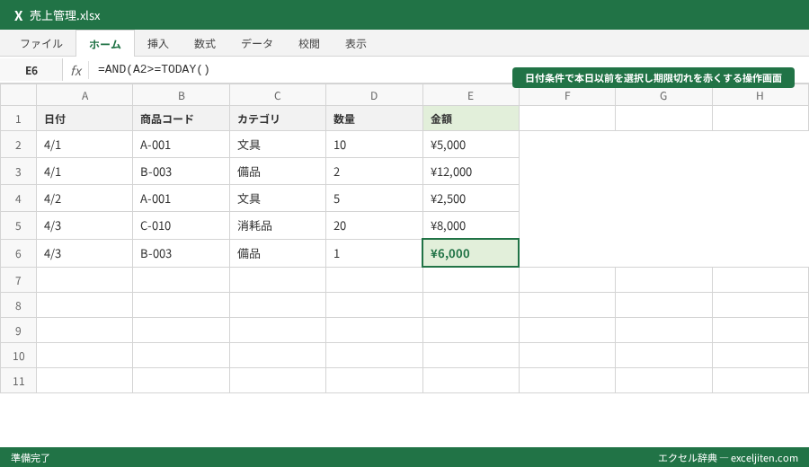 Googleスプレッドシート 条件付き書式 - 日付条件で本日以前を選択し期限切れを赤くする操作画面