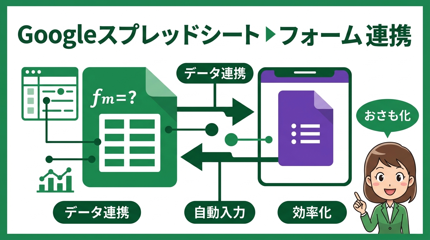 Googleスプレッドシート フォーム 連携 アイキャッチ画像