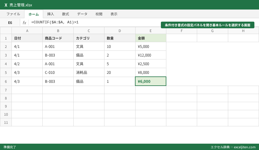 Googleスプレッドシート 条件付き書式 - 条件付き書式の設定パネルを開き基本ルールを選択する画面