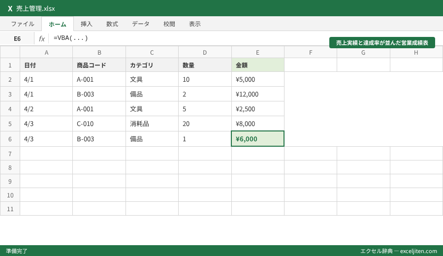 VBA If文 条件分岐 - 売上実績と達成率が並んだ営業成績表